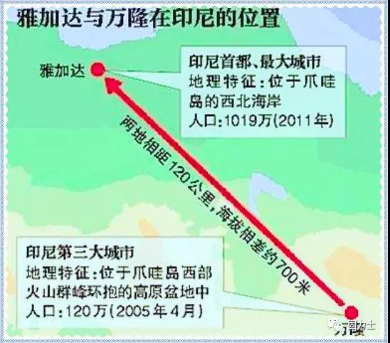 印度尼西亞雅加達－萬(wàn)隆高鐵項目（雅萬(wàn)高鐵）